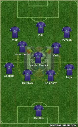 RSC Anderlecht Formation 2019