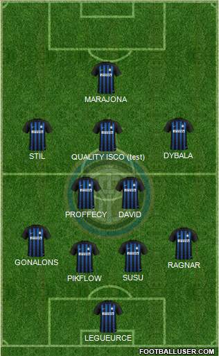 F.C. Internazionale Formation 2019
