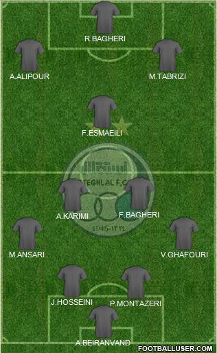 Esteghlal Tehran Formation 2019