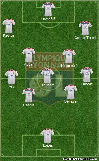 Olympique Lyonnais Formation 2019