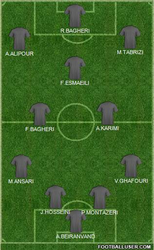 Shamoushak Noshahr Formation 2019