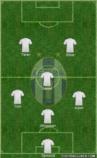 KF Tirana Formation 2019