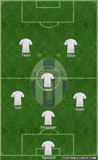 KF Tirana football formation