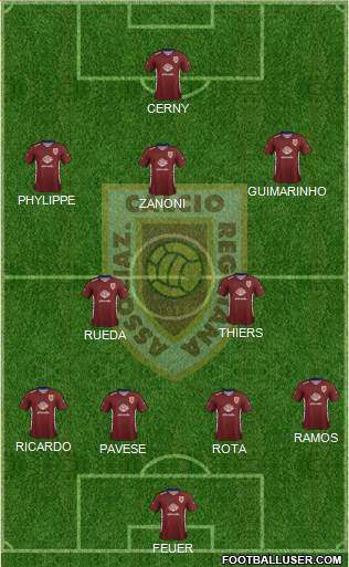 Reggiana Formation 2019