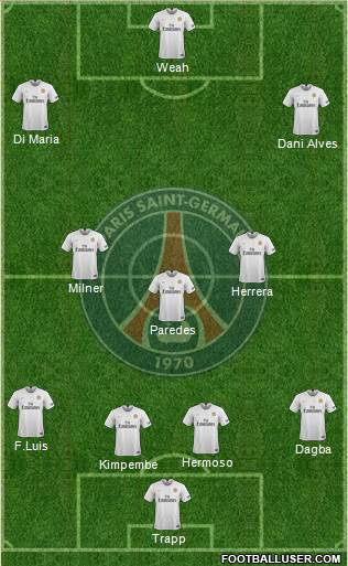 Paris Saint-Germain Formation 2019
