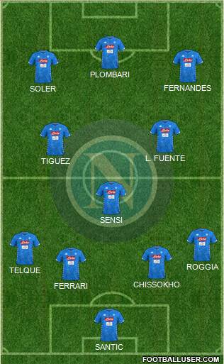 Napoli Formation 2019