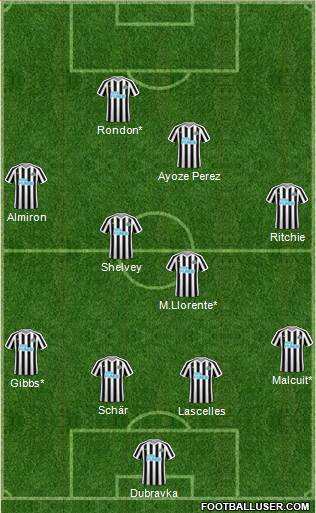Newcastle United Formation 2019