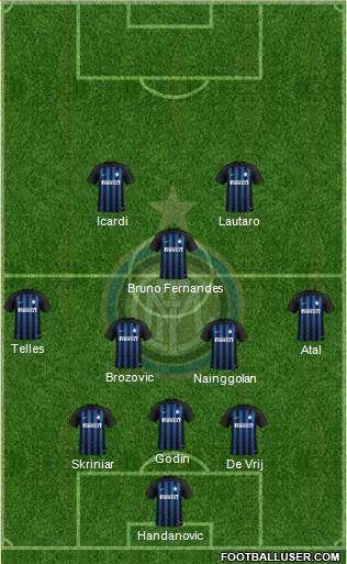 F.C. Internazionale Formation 2019