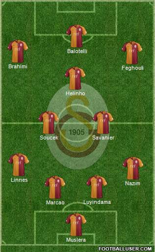 Galatasaray SK Formation 2019