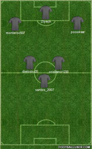Dream Team Formation 2019