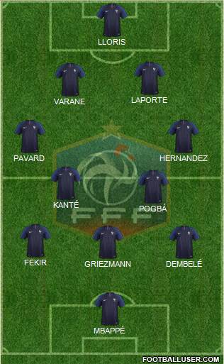 France Formation 2019