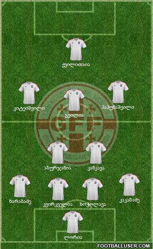 Georgia Formation 2019