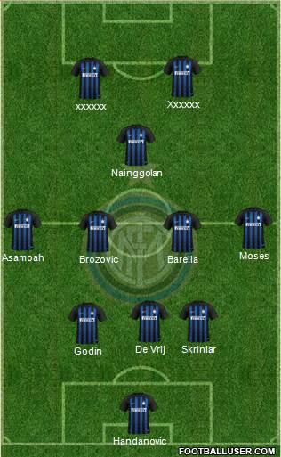 F.C. Internazionale Formation 2019