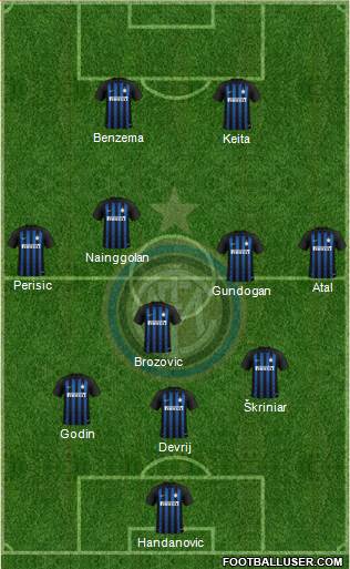 F.C. Internazionale Formation 2019