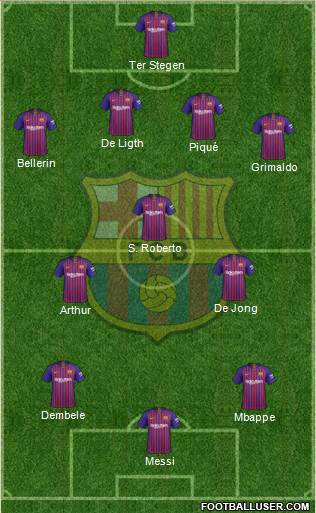 F.C. Barcelona Formation 2019