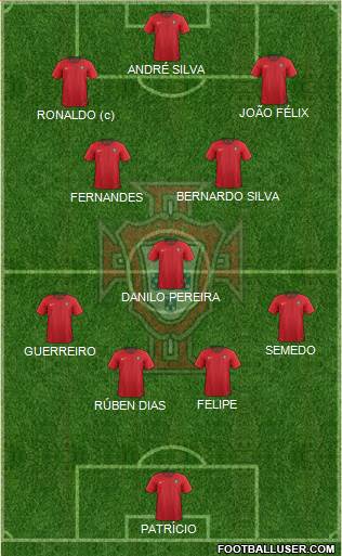 Portugal Formation 2019