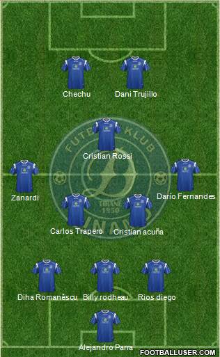 KS Dinamo Tirana Formation 2019