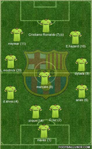 F.C. Barcelona B football formation