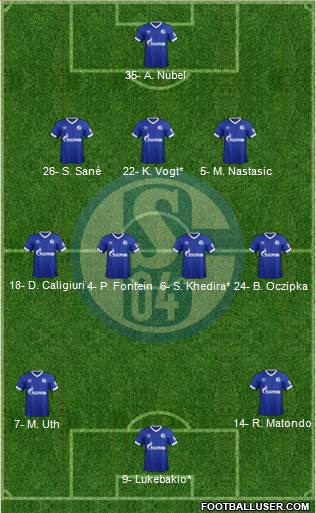 FC Schalke 04 Formation 2019