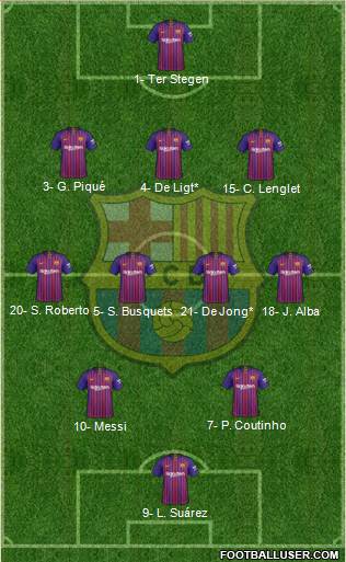 F.C. Barcelona Formation 2019