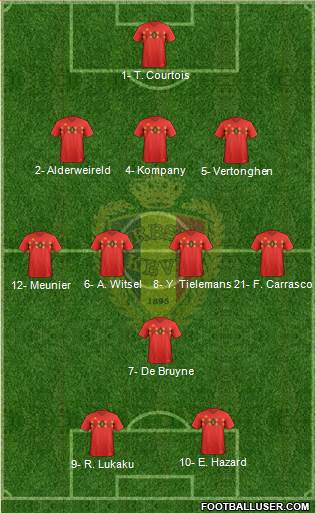 Belgium Formation 2019