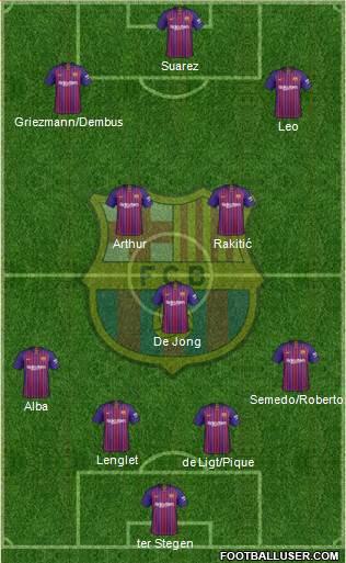 F.C. Barcelona Formation 2019