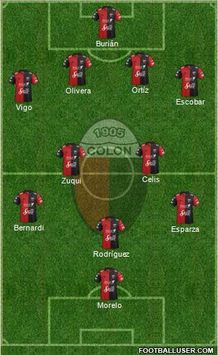 Colón de Santa Fe Formation 2019