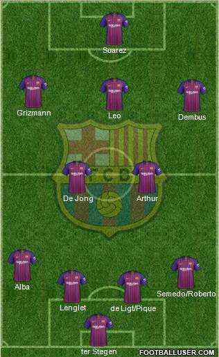 F.C. Barcelona Formation 2019