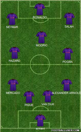 Liverpool Formation 2019