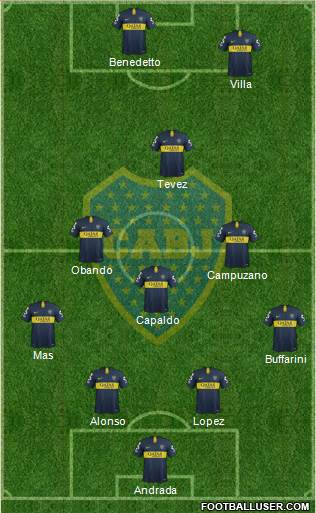 Boca Juniors Formation 2019