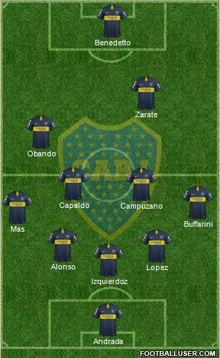 Boca Juniors Formation 2019