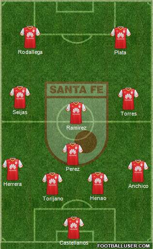 Santa Fe CD Formation 2019