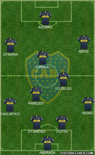 Boca Juniors Formation 2019