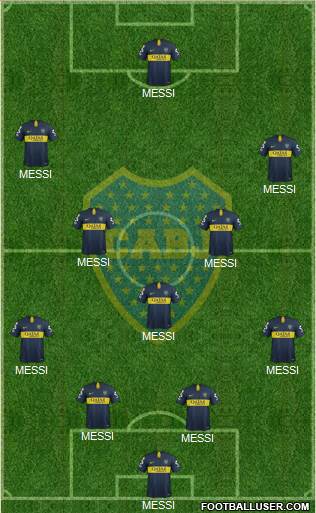 Boca Juniors Formation 2019
