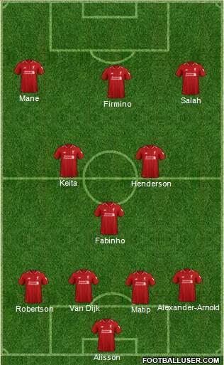 Liverpool Formation 2019