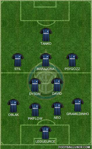 F.C. Internazionale Formation 2019
