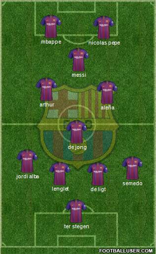 F.C. Barcelona Formation 2019