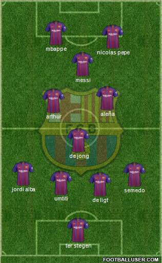 F.C. Barcelona Formation 2019