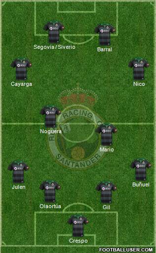 R. Racing Club S.A.D. Formation 2019