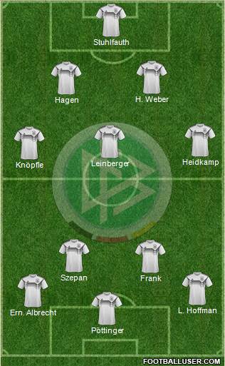 Germany 3-4-3 football formation