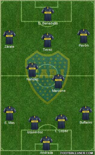 Boca Juniors Formation 2019