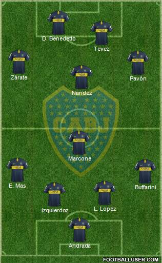 Boca Juniors Formation 2019