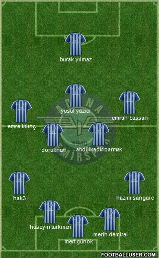 Adana Demirspor Formation 2019