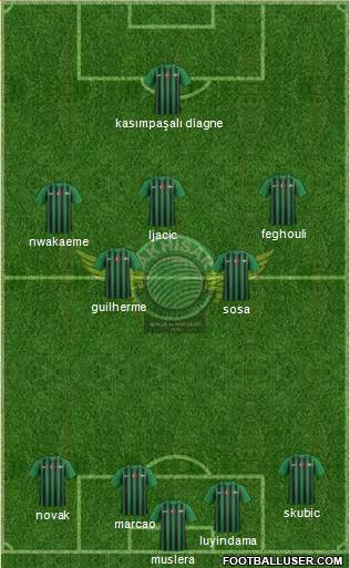 Akhisar Belediye ve Gençlik Formation 2019