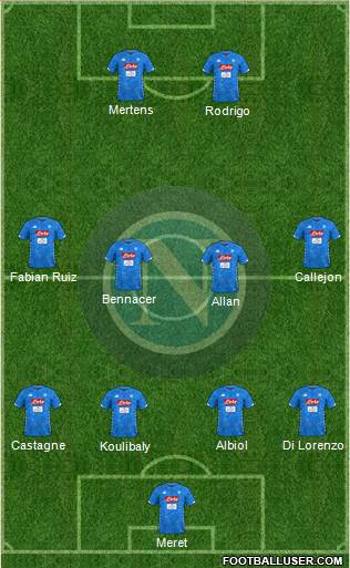 Napoli Formation 2019