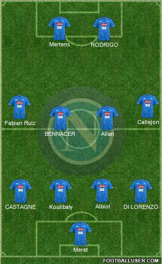 Napoli Formation 2019