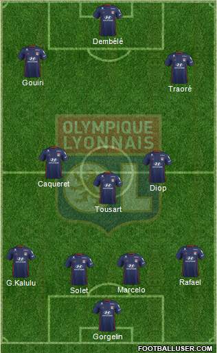Olympique Lyonnais Formation 2019