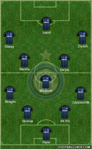 F.C. Internazionale Formation 2019
