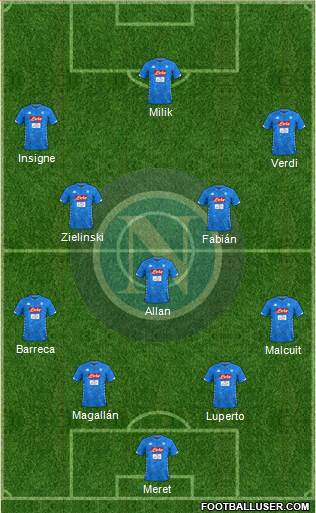 Napoli Formation 2019