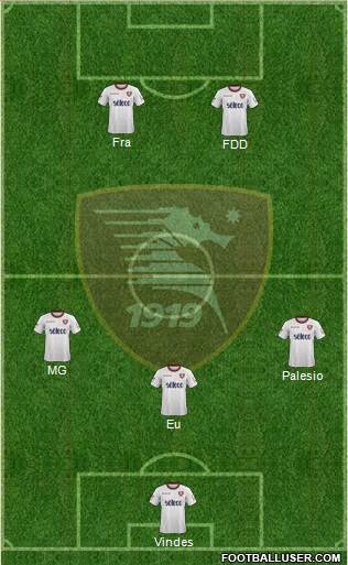 Salernitana football formation